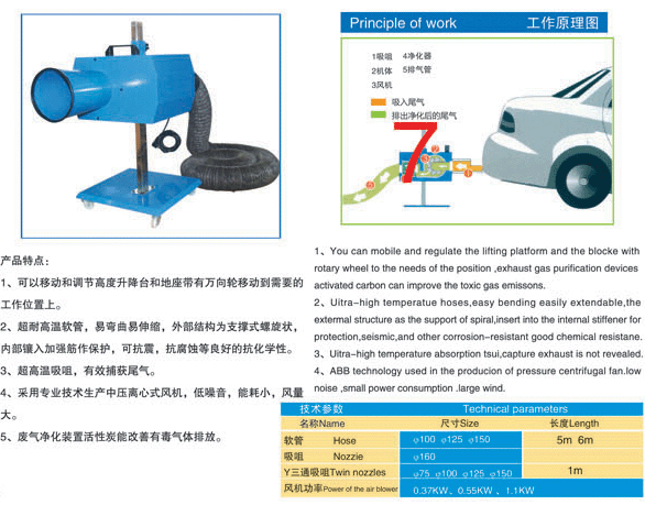 �Ƅ�(d��ng)ʽZH-YDϵ����܇(ch��)β�����ϵ�y(t��ng)